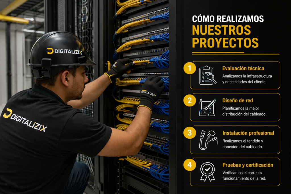 Cableado Estructurado
